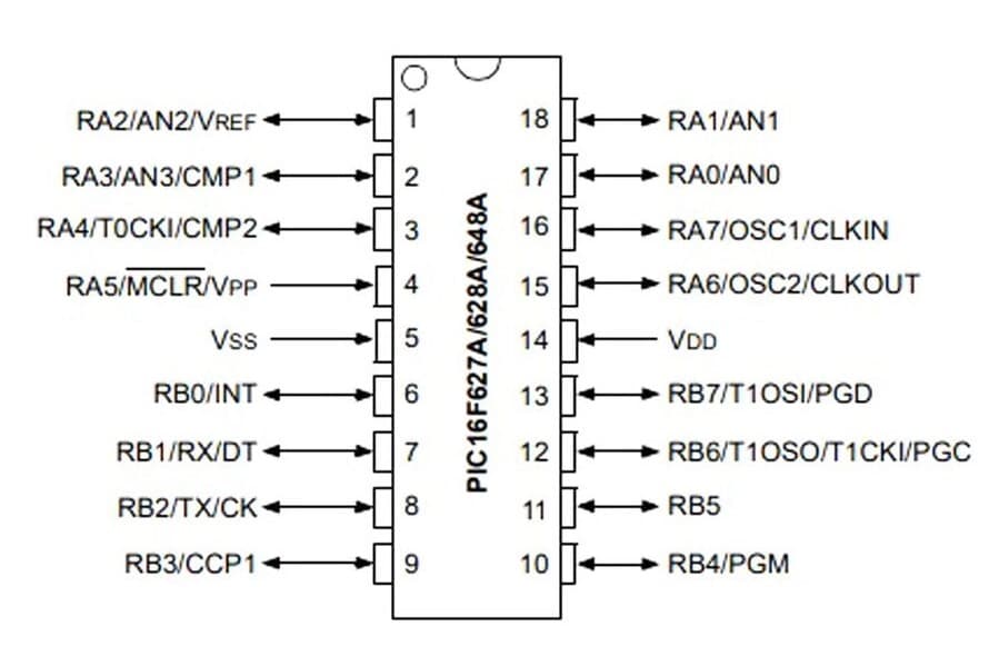 pic16f628a-soic18-宾馆叫床声视频-pinout.jpg (36 KB)