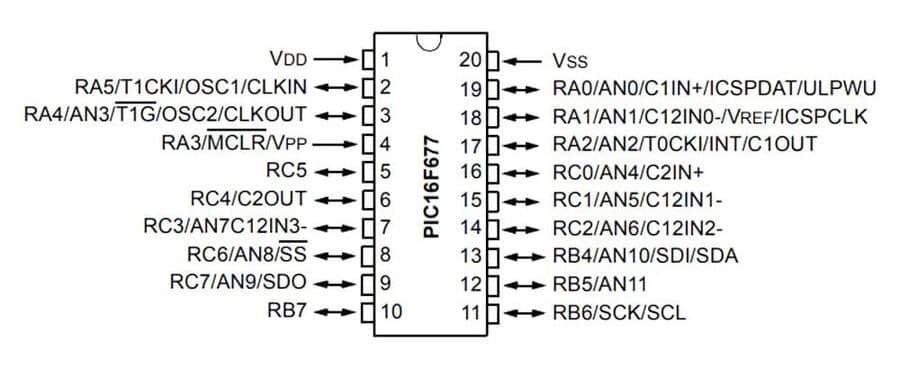 pic16f677-soic20-yellow在线观看-pinout.jpg (34 KB)