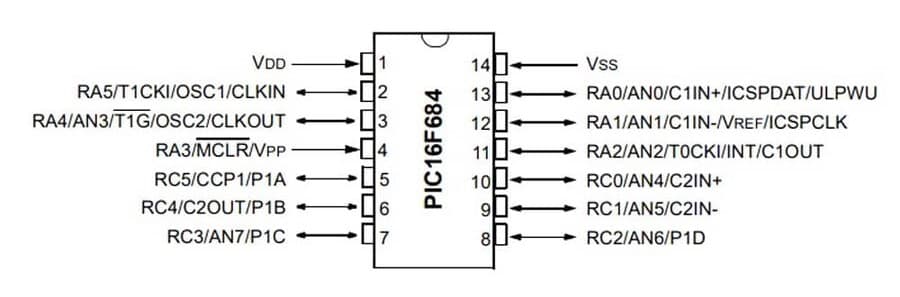 pic16f684-soic14-一旦试了黑人后你就不想回头-pinout.jpg (24 KB)