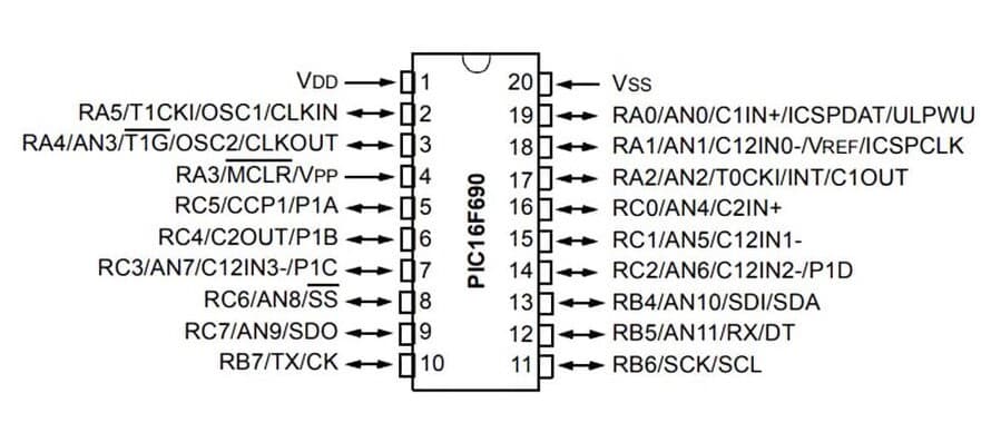 pic16f690-soic20-免费python在线观看源码-pinout.jpg (37 KB)