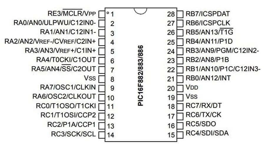 pic16f883-spdip-联合早报中文网-pinout.jpg (52 KB)