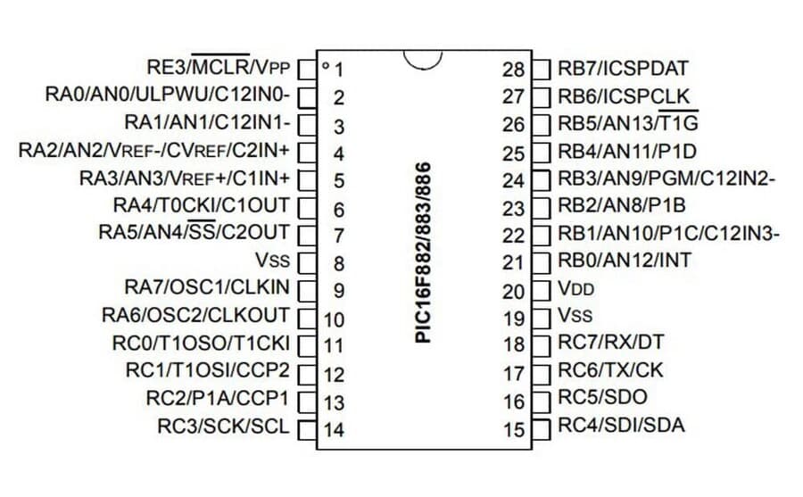 pic16f883-ssop28-小说区图片区偷拍区视频-pinout.jpg (50 KB)