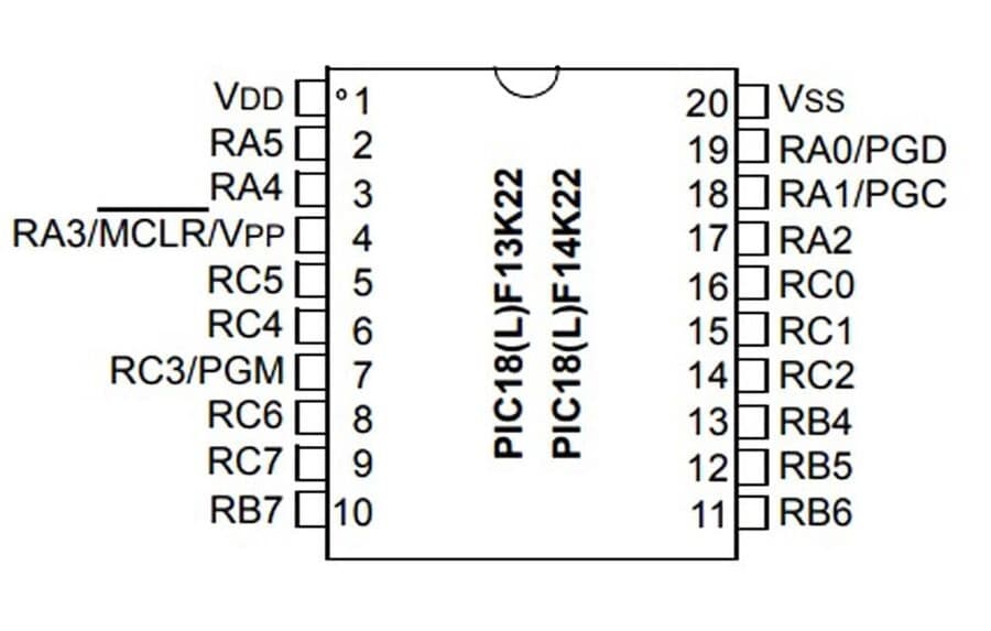 pic18f14k22-ssop20-揉胸视频-pinout.jpg (35 KB)