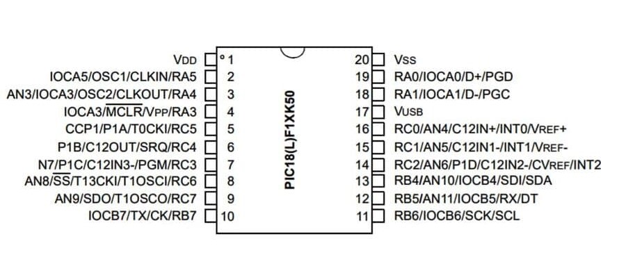 pic18f14k50-dip20-久久人妻少妇嫩草av-pinout.jpg (93 KB)