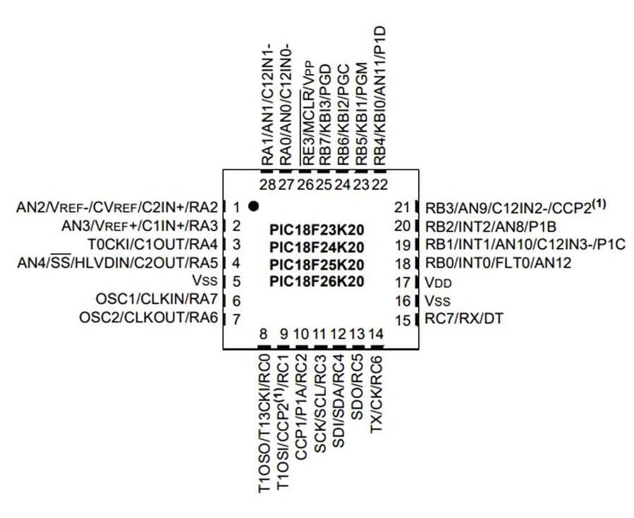 pic18f25k20-qfn28-午夜成人+在线视频-pinout.jpg (47 KB)