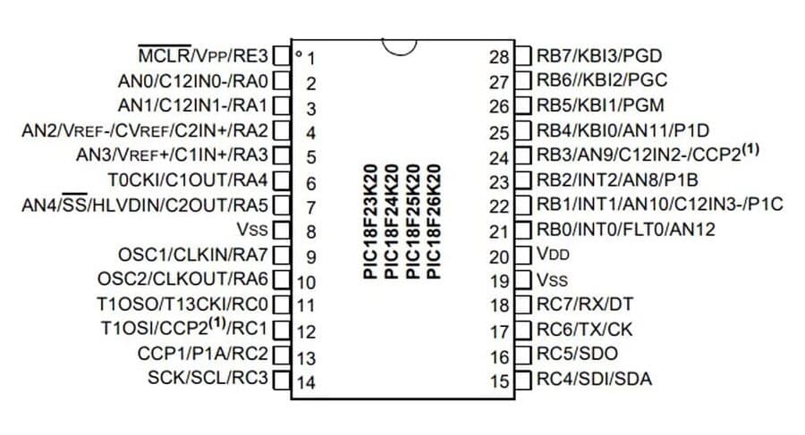 pic18f26k20-soic28-经常放屁是怎么回事?男士-pinout.jpg (48 KB)