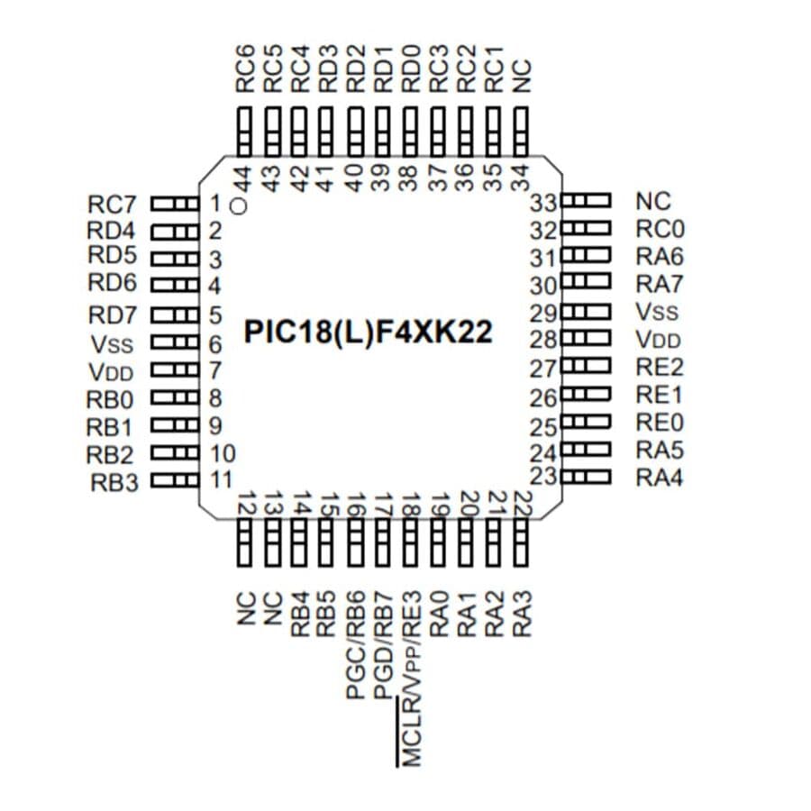 pic18f45k22-tqfp44-小女孩洗澡-pinout.jpg (51 KB)