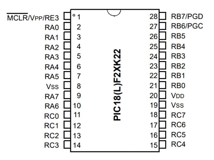 pic18lf26k22-smd-许晴啪啪啪视频-pinout (1).jpg (38 KB)