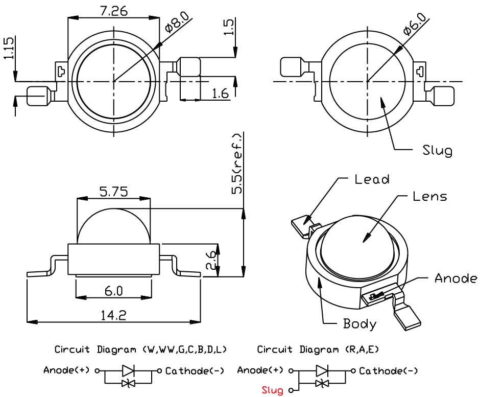 Power LED dimensions