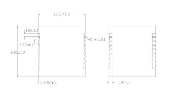ra07-lorawan-modulu-olculeri.jpg