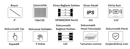 raspberry-pi-720×720-dpi-2