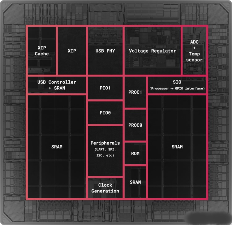 raspberry-pi-rp2040-4.jpeg (109 KB)