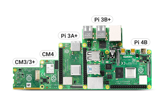 raspberrypi-ov5647-5mp-kamera-b-miniboy.JPEG (51 KB)