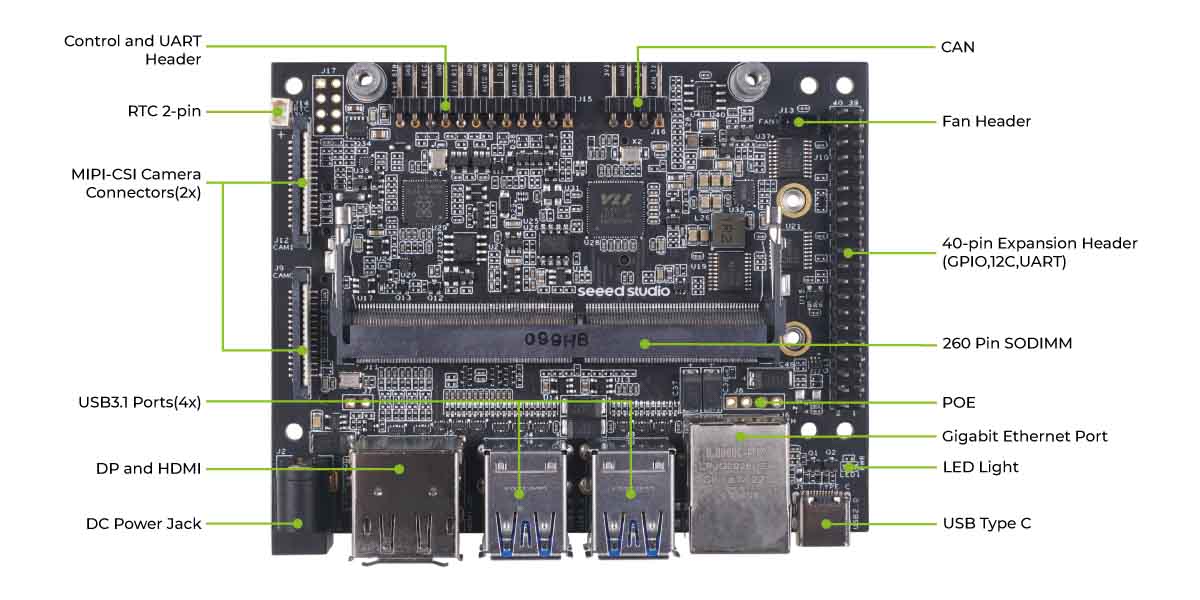 Jetson Xavier NX İşlemcili reComputer J2021 Edge AI Cihazı - 8GB