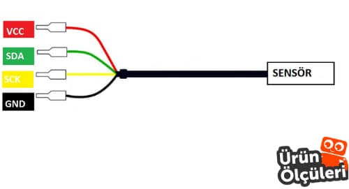 sht10-sicaklik-ve-nem-sensoru-pinout (1).jpg (8 KB)