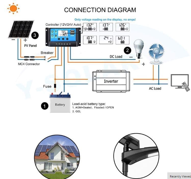 solar-panel-acklma.jpg (43 KB)