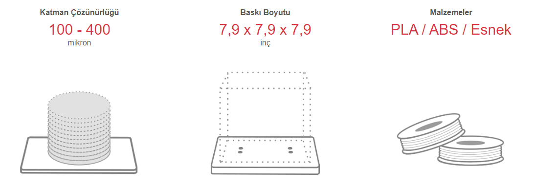 xyz-3d-yazici-da-vinci-1-6.jpeg (53 KB)