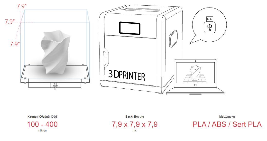 xyz-3d-yazici-da-vinci-11-plus-9.PNG (73 KB)