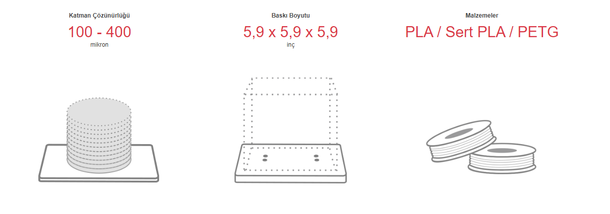 xyz-3d-yazici-da-vinci-jr-01-8.png (54 KB)