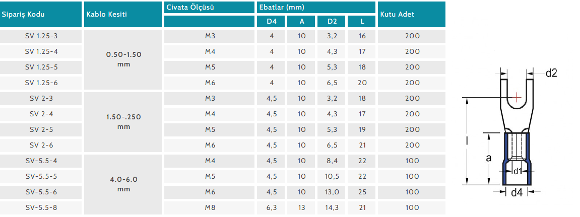 yüksük2.png (78 KB)