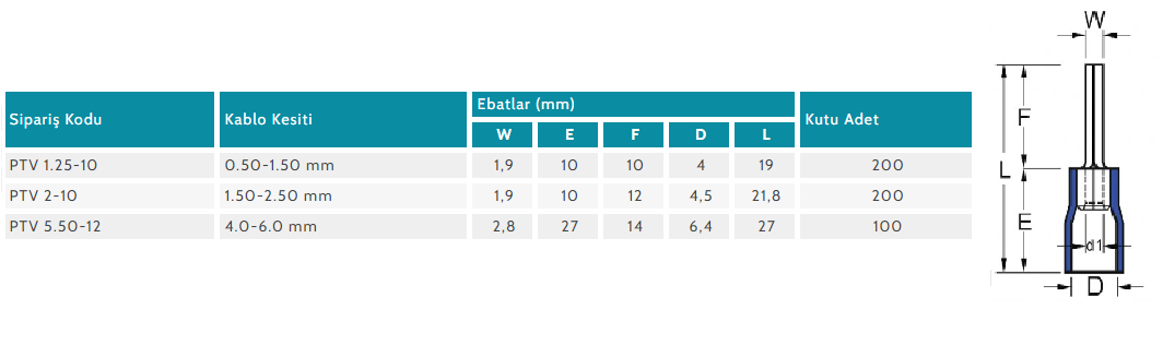 yüksük3.png (39 KB)