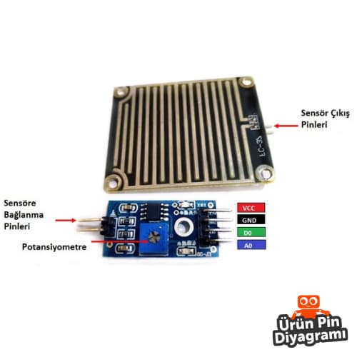yagmur-damlasi-algilama-sensor-modulu-pinout (1).jpg (18 KB)