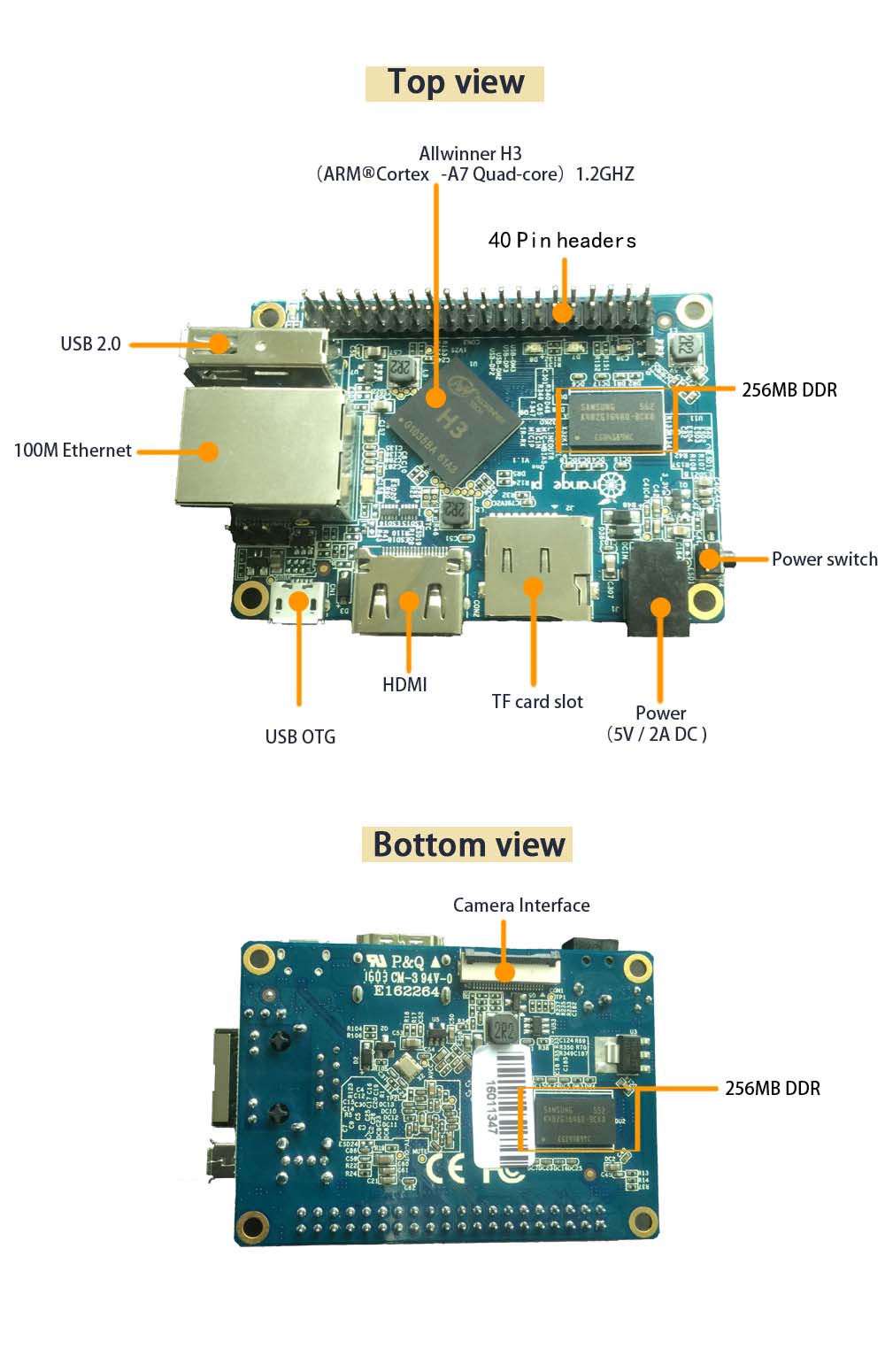 Orange Pi One Components